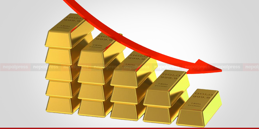 सुनको मूल्य १ सय घट्यो, कारोबार कतिमा ?