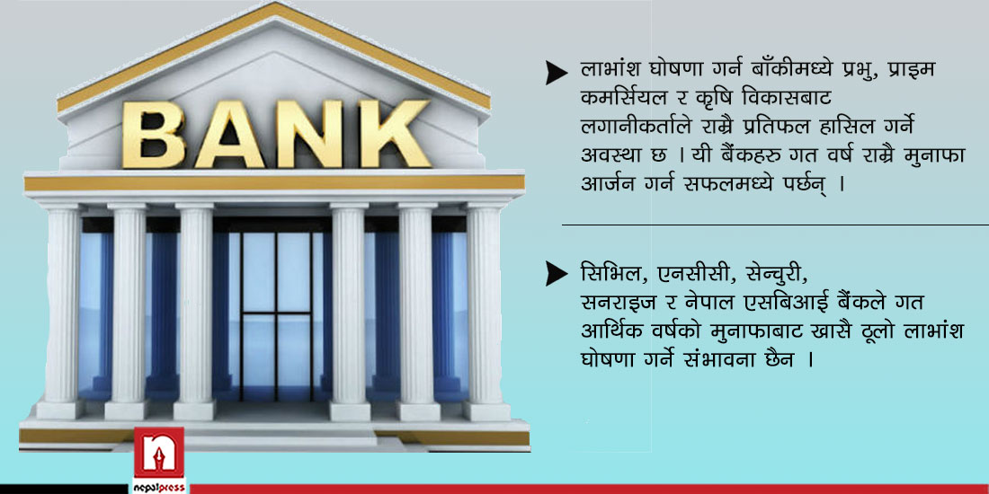 २७ मध्ये १० बैंकले लाभांश घोषणा गर्न बाँकी, पाँच बैंकको लाभांश क्षमता ६ प्रतिशतभन्दा कम (सूचीसहित)