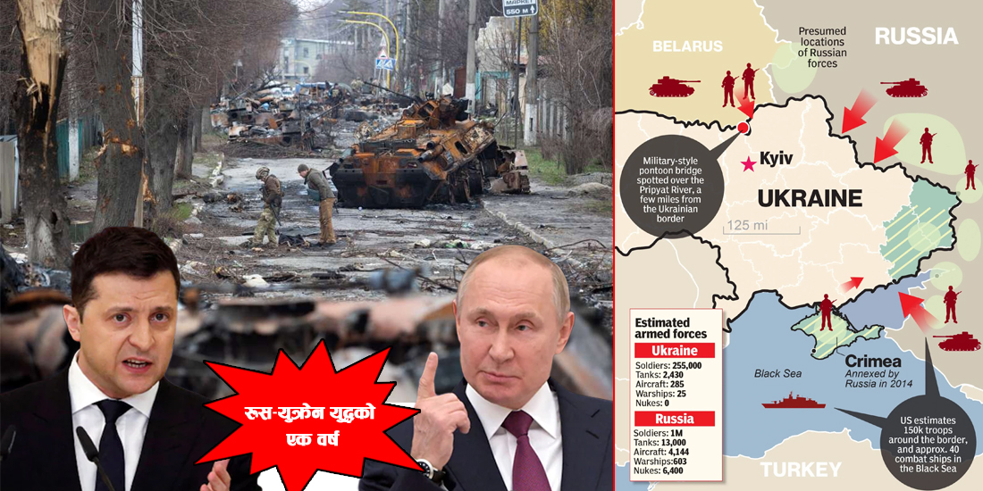 रुस-युक्रेन युद्धको एक वर्षः कसले के पायो, के गुमायो ?