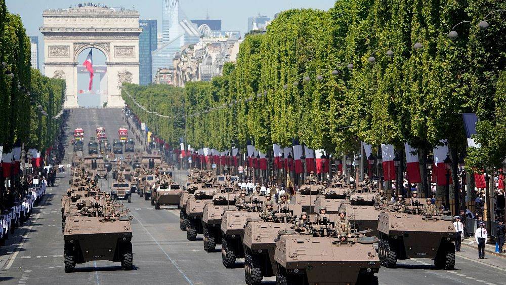 फ्रान्सद्वारा पेरिस ओलम्पिकको सुरक्षा चुनौतीका लागि विदेशी प्रहरी र सेनाको सहयोग माग
